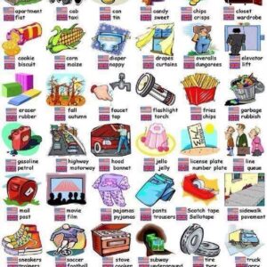 Differences between British English and American English